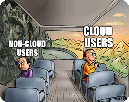 Cloud Services Meme