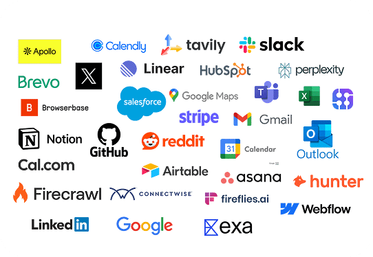 AI Automation Tools for Business by Level5 Management