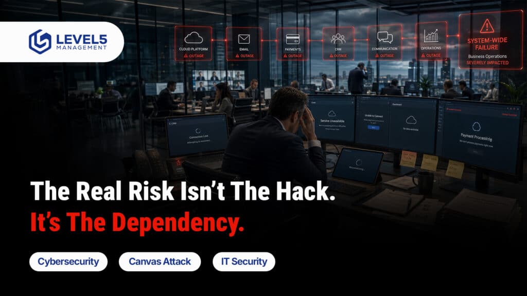 Canvas hack lessons how to avoid a data breach in 2026 | Level5 Management